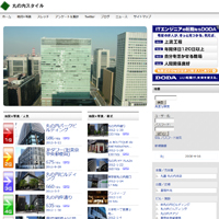 丸の内スタイル